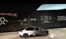 贾跃亭汽车ff91上市直播,颠覆未来出行，FF91引领新能源汽车新纪元